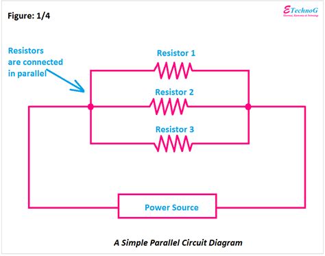 parallel circuit junction box|parallel circuit diagram.